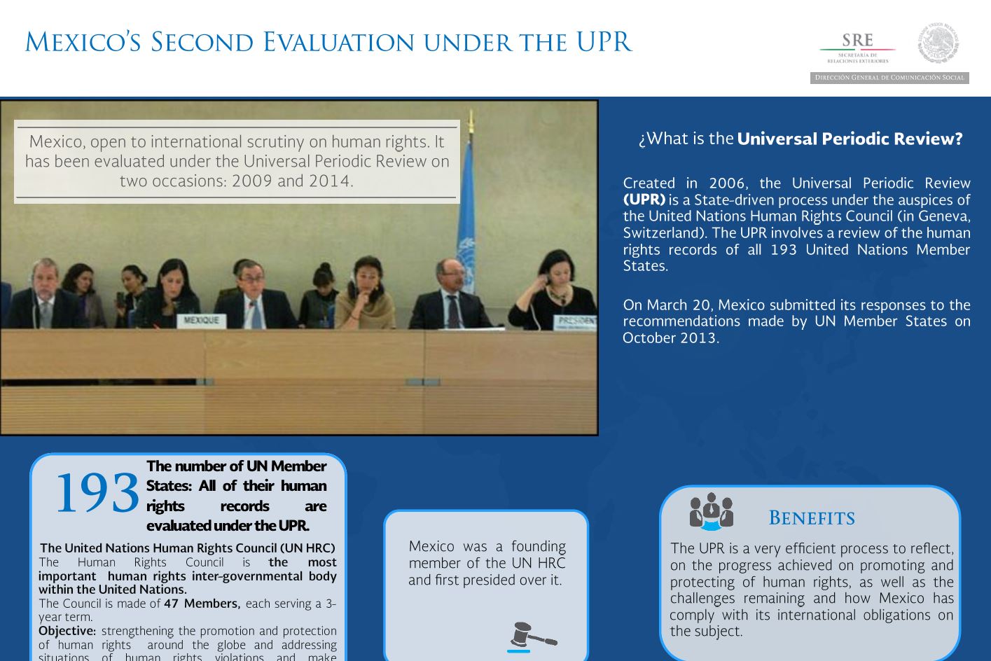 Consejo de Derechos Humanos y MEPU Consejo de Derechos Humanos y MEPU